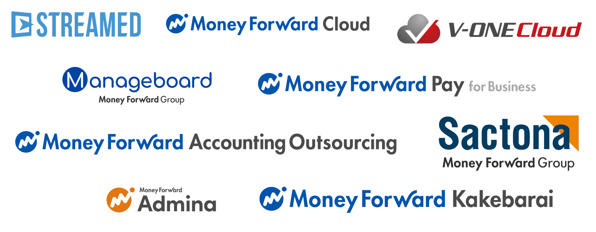 SaaS Applications for Back Office Operations